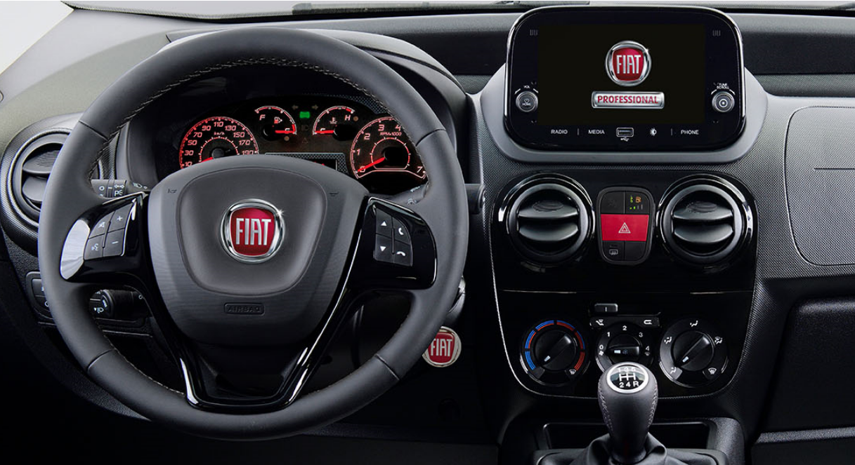 2024 Fiat Fiorino Combi Yılın En Ucuz Ticari Aracı