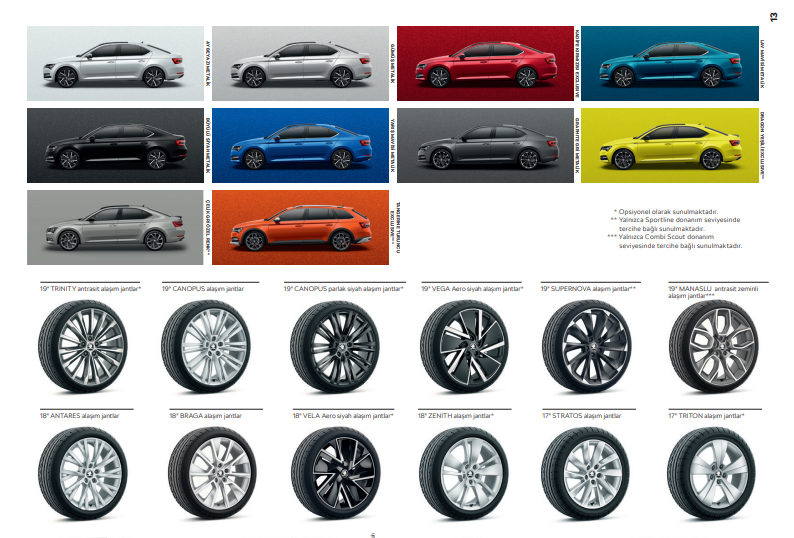 2024 Skoda Superb ÖTV’siz Fiyatları